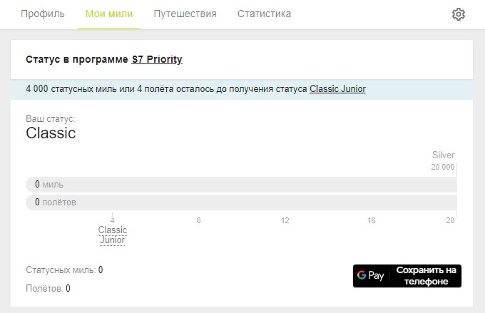 Что значит статусный участник s7 priority